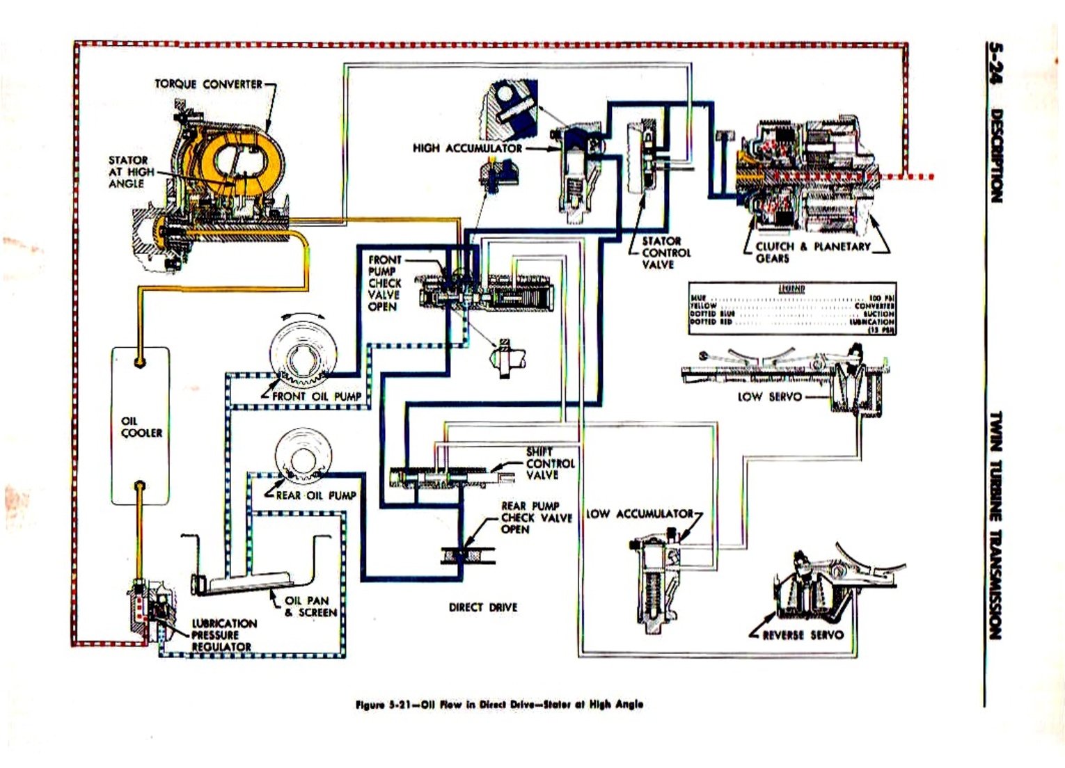 n_06 1959 Buick Shop Manual - Auto Trans-024-024.jpg